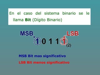 En el caso del sistema binario se le
llama Bit (Dígito Binario)
MSB Bit mas significativo
LSB Bit menos significativo
 