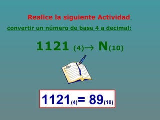1121(4)= 89(10)
Realice la siguiente Actividad
convertir un número de base 4 a decimal:
1121 (4)→ N(10)
 