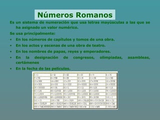 Números Romanos
Es un sistema de numeración que usa letras mayúsculas a las que se
ha asignado un valor numérico.
Se usa principalmente:
• En los números de capítulos y tomos de una obra.
• En los actos y escenas de una obra de teatro.
• En los nombres de papas, reyes y emperadores.
• En la designación de congresos, olimpiadas, asambleas,
certámenes
• En la fecha de las películas.
 