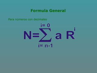 Formula General
Para números con decimales
 