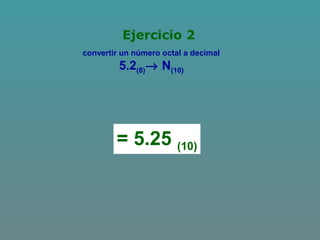 Ejercicio 2
convertir un número octal a decimal
5.2(8)→ N(10)
= 5.25 (10)
 