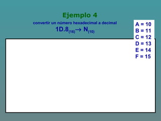 Ejemplo 4
convertir un número hexadecimal a decimal
1D.8(16)→ N(10)
A = 10
B = 11
C = 12
D = 13
E = 14
F = 15
 