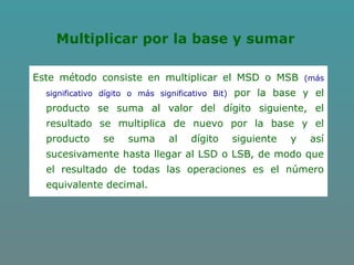 Multiplicar por la base y sumar
Este método consiste en multiplicar el MSD o MSB (más
significativo dígito o más significativo Bit) por la base y el
producto se suma al valor del dígito siguiente, el
resultado se multiplica de nuevo por la base y el
producto se suma al dígito siguiente y así
sucesivamente hasta llegar al LSD o LSB, de modo que
el resultado de todas las operaciones es el número
equivalente decimal.
 