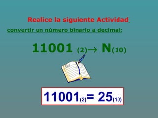 11001(2)= 25(10)
Realice la siguiente Actividad
convertir un número binario a decimal:
11001 (2)→ N(10)
 
