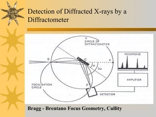 Detection of Diffracted X-rays by a
Diffractometer
Bragg - Brentano Focus Geometry, Cullity
 