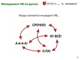 13
Менеджмент ИБ по-русски
Когда случается инцидент ИБ…
 