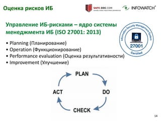 14
Оценка рисков ИБ
Управление ИБ-рисками – ядро системы
менеджмента ИБ (ISO 27001: 2013)
• Planning (Планирование)
• Operation (Функционирование)
• Performance evaluation (Оценка результативности)
• Improvement (Улучшение)
 