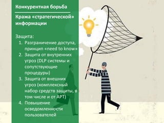 34
Кража «стратегической»
информации
Защита:
1. Разграничение доступа,
принцип «need to know»
2. Защита от внутренних
угроз (DLP системы и
сопутствующие
процедуры)
3. Защита от внешних
угроз (комплексный
набор средств защиты, в
том числе и от APT)
4. Повышение
осведомленности
пользователей
Конкурентная борьба
 