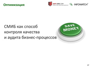 37
Оптимизация
СМИБ как способ
контроля качества
и аудита бизнес-процессов
Оптимизация
 