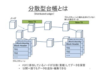 ブロックチェーンに組み込まれていない
新たな取引データ
分散型台帳とは
7
（Distributed Ledger）
Block Header
TX1
TX2
・・・
Block Header
TX1
TX2
・・・
Block Header
TX1
TX2
・・・
Block Header
TX1
TX2
・・・
Block Header
TX1
TX2
・・・
Block Header
TX1
TX2
・・・
ノード
New TX New TX
ブロックチェーン
• P2Pに参加しているノードが分散（重複）してデータを保管
• 公開＝誰でもデータを追加・編集できる
 