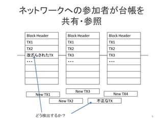 Block Header
TX1
TX2
TX3
・・・
Block Header
TX1
TX2
改ざんされたTX
・・・
Block Header
TX1
TX2
TX3
・・・
New TX3
不正なTXNew TX2
New TX4New TX1
ネットワークへの参加者が台帳を
共有・参照
8どう検出するか？
 