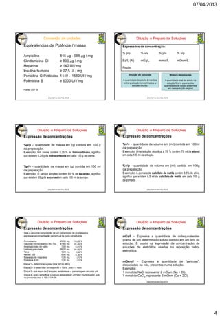 07/04/2013
4
Conversão de unidades
Equivalências de Potência / massa
Ampicilina 845 mg - 988 mg / mg
Clindamicina Cl ≥ 800 mg / mg
Heparina ≥ 140 UI / mg
Insulina humana ≥ 27,5 UI / mg
Penicilina G Potássica 1440 – 1680 UI / mg
Polimixina B ≥ 6000 UI / mg
Fonte: USP 35
www.farmacotecnica.ufc.br
Diluição e Preparo de Soluções
Expressões de concentração:
% p/p % v/v % p/v % v/p
Eq/L (N) mEq/L mmol/L mOsm/L
Razão
www.farmacotecnica.ufc.br
Diluição de soluções
A quantidade de soluto é mantida
entre a solução concentrada e a
solução diluída.
Mistura de soluções
A quantidade total de soluto na
solução final é a soma das
quantidades de soluto presentes
em cada solução original
Diluição e Preparo de Soluções
Expressão de concentrações
%p/p – quantidade de massa em (g) contida em 100 g
da preparação.
Exemplo: Um creme contém 0,25 % de hidrocortisona, significa
que existem 0,25 g de hidrocortisona em cada 100 g de creme.
%p/v – quantidade de massa em (g) contida em 100 ml
da preparação.
Exemplo: O xarope simples contém 85 % de sacarose, significa
que existem 85 g de sacarose em cada 100 ml de xarope.
www.farmacotecnica.ufc.br
Diluição e Preparo de Soluções
Expressão de concentrações
%v/v – quantidade de volume em (ml) contida em 100ml
da preparação.
Exemplo: Uma solução alcoólica a 70 % contém 70 ml de etanol
em cada 100 ml da solução.
%v/p – quantidade de volume em (ml) contida em 100g
da preparação.
Exemplo: A pomada de salicilato de metila contém 6,5% de ativo,
significa que existem 6,5 ml de salicilato de metila em cada 100 g
da pomada.
www.farmacotecnica.ufc.br
Diluição e Preparo de Soluções
Expressão de concentrações
Seja a seguinte composição de um comprimido de prometazina,
expressar a concentração percentual de cada constituinte.
Prometazina 25,00 mg
Celulose microcristalina MC-102 41,85 mg
Amidoglicolato de sódio 1,08 mg
Lactose granulada 59,00 mg
Talco 4,05 mg
Aerosil 200 0,40 mg
Estearato de magnésio 1,35 mg
Povidona K-30 1,35 mg
Etapa 1 – determinar o peso total 134,08mg
Etapa 2 – o peso total corresponde a 100%, pois é o todo.
Etapa 3 – por regra de 3 simples, estabelecer a percentagem de cada um
Etapa 4 – para simplificar o cálculo, estabelecer um fator multiplicador, que,
no presente caso é 100 / 134,08.
18,65 %
31,20 %
0,81 %
44,00 %
3,02 %
0,30 %
1,01 %
1,01 %
Diluição e Preparo de Soluções
Expressão de concentrações
mEq/l – Expressa a quantidade de miliequivalentes
grama de um determinado soluto contido em um litro da
solução. É usado na expressão de concentração de
soluções de eletrólitos usadas na reposição hidro-
eletrolítica.
mOsm/l – Expressa a quantidade de “partículas”,
dissociadas ou não, presentes numa solução.
Exemplos:
1 mmol de NaCl representa 2 mOsm (Na + Cl);
1 mmol de CaCl2 representa 3 mOsm (Ca + 2Cl).
www.farmacotecnica.ufc.br
 