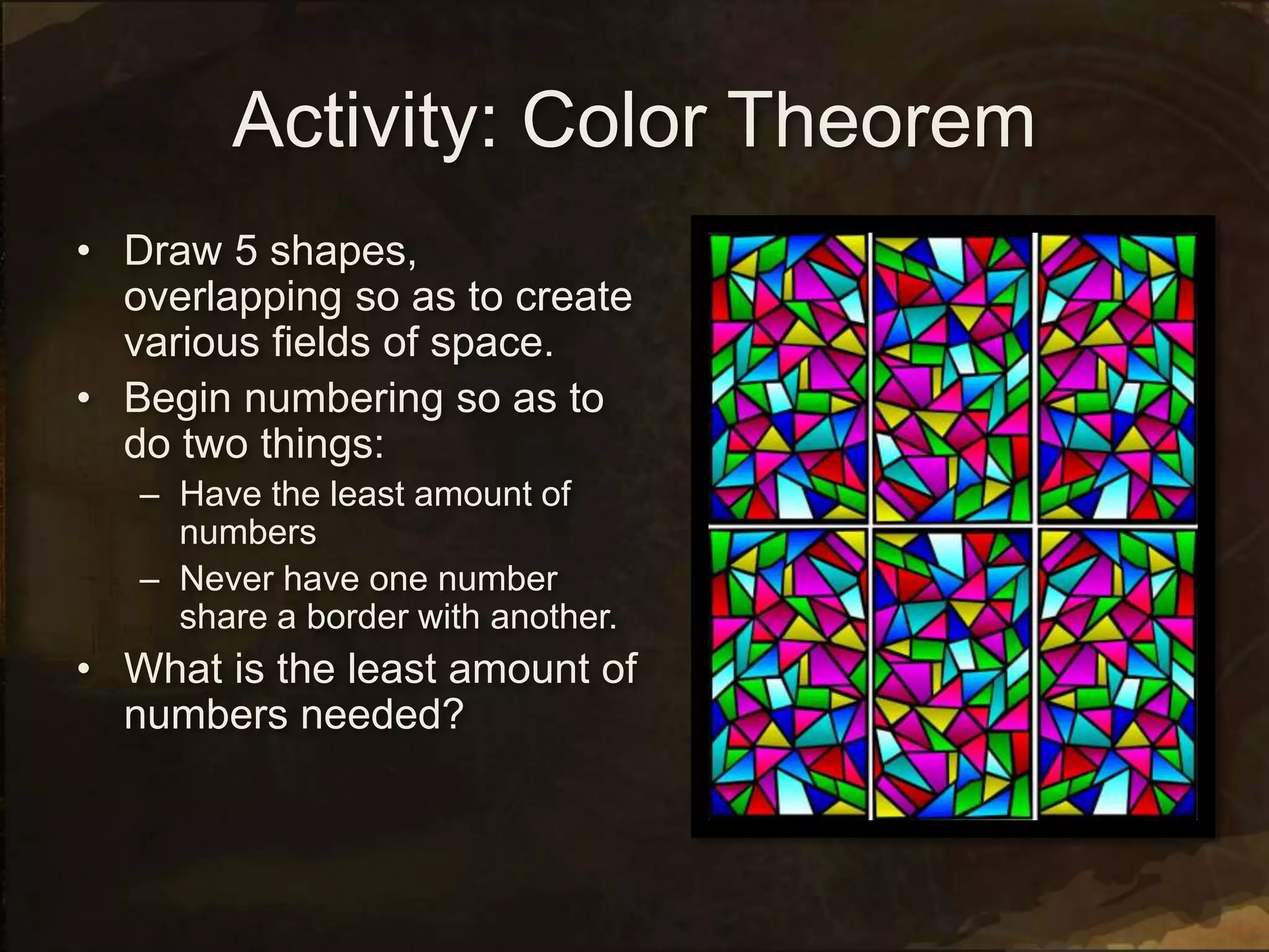 Activity: Color Theorem
• Draw 5 shapes,
overlapping so as to create
various fields of space.
• Begin numbering so as to
do two things:
– Have the least amount of
numbers
– Never have one number
share a border with another.
• What is the least amount of
numbers needed?
 