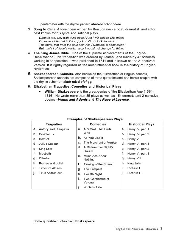 English And American Literature 10 Of 16