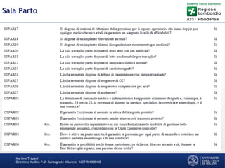 Martino Trapani
Direzione Medica P.O. Garbagnate Milanese –ASST RHODENSE
Sala Parto
 