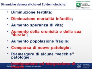 Martino Trapani
Direzione Medica P.O. Garbagnate Milanese –ASST RHODENSE
Dinamiche demografiche ed Epidemiologiche:
• Diminuzione fertilità;
• Diminuzione mortalità infantile;
• Aumento speranza di vita;
• Aumento della cronicità e della sua
“durata”;
• Aumento popolazione fragile;
• Comparsa di nuove patologie;
• Riemergere di alcune “vecchie”
patologie;
• Immigrazione ed integrazione di
massa;
 