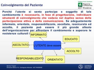 Martino Trapani
Direzione Medica P.O. Garbagnate Milanese –ASST RHODENSE
Coinvolgimento del Paziente
Perché l’utente si senta partecipe e soggetto di tale
cambiamento è necessario, in fase di progettazione, individuare
strumenti di coinvolgimento che vadano nel duplice senso della
partecipazione attiva e della comunicazione. Se adeguatamente
informato, orientato, responsabilizzato, ascoltato, rassicurato ed
accolto, il paziente può essere il più grande alleato
dell’organizzazione per affrontare il cambiamento e superare le
resistenze culturali interne.
RESPONSABILIZZATO
L’UTENTE deve essere
INFORMATO
ORIENTATO
ACCOLTO
EDUCATO
ASCOLTATO
 