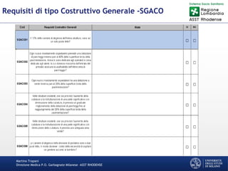 Martino Trapani
Direzione Medica P.O. Garbagnate Milanese –ASST RHODENSE
Requisiti di tipo Costruttivo Generale -SGACO
 