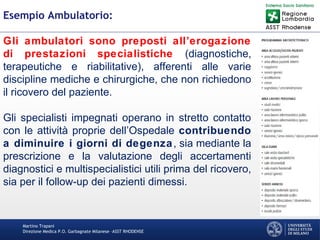 Martino Trapani
Direzione Medica P.O. Garbagnate Milanese –ASST RHODENSE
Esempio Ambulatorio:
Gli ambulatori sono preposti all’erogazione
di prestazioni specialistiche (diagnostiche,
terapeutiche e riabilitative), afferenti alle varie
discipline mediche e chirurgiche, che non richiedono
il ricovero del paziente.
Gli specialisti impegnati operano in stretto contatto
con le attività proprie dell’Ospedale contribuendo
a diminuire i giorni di degenza, sia mediante la
prescrizione e la valutazione degli accertamenti
diagnostici e multispecialistici utili prima del ricovero,
sia per il follow-up dei pazienti dimessi.
 