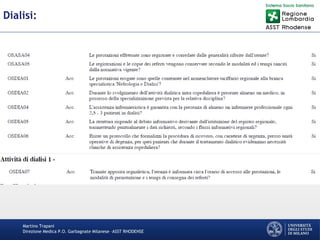 Martino Trapani
Direzione Medica P.O. Garbagnate Milanese –ASST RHODENSE
Dialisi:
 
