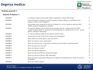 Martino Trapani
Direzione Medica P.O. Garbagnate Milanese –ASST RHODENSE
Degenza medica:
 