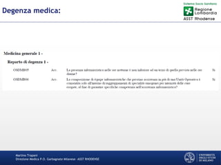 Martino Trapani
Direzione Medica P.O. Garbagnate Milanese –ASST RHODENSE
Degenza medica:
 