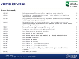 Martino Trapani
Direzione Medica P.O. Garbagnate Milanese –ASST RHODENSE
Degenza chirurgica:
 