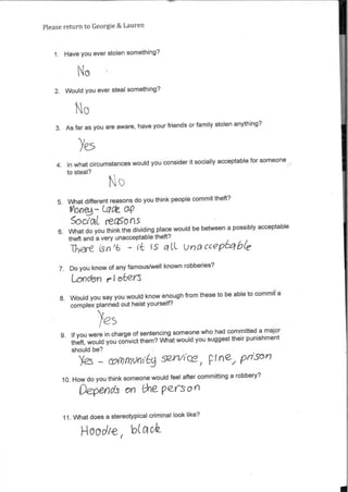 Please return to Georgie & Lauren
1. Have you ever stolen something?
No
2. Would you ever steal something?
No
3. Asfar as you are aware, have your friends orfamily stolen anything?
Yes
4. In what circumstances would you consider it socially acceptable for someone
to steal?
uc)
5. What different reasons do you think people commit theft?
Cacie op
Soc(Git reasons
6. What do you think the dividing place would be between a possibly acceptable
theft and a very unacceptable theft?
There 1:sn'6 - 1*6 unoccep60(e
7. Do you know of any famous/well known robberies?
Lond6n rI ckers
8. Would you say you would know enough from these to be able to commit a
complex planned out heist yourself?
es
9. If you were in charge ofsentencing someone who had committed a major
theft, would you convict them? What would you suggesttheir punishment
should be?
Yes - COM11'20».6:g pr ne/ pa:ser)
10. How do you think someone would feel after committing a robbery?
Oepenis an Ole perao
11. What does a stereotypical criminal look like?
1-10 die 19(01 ch.
 