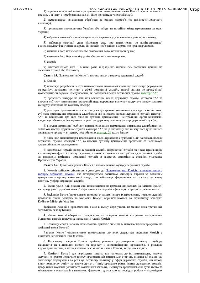 Бланк Присяги Державного Службовця.Doc