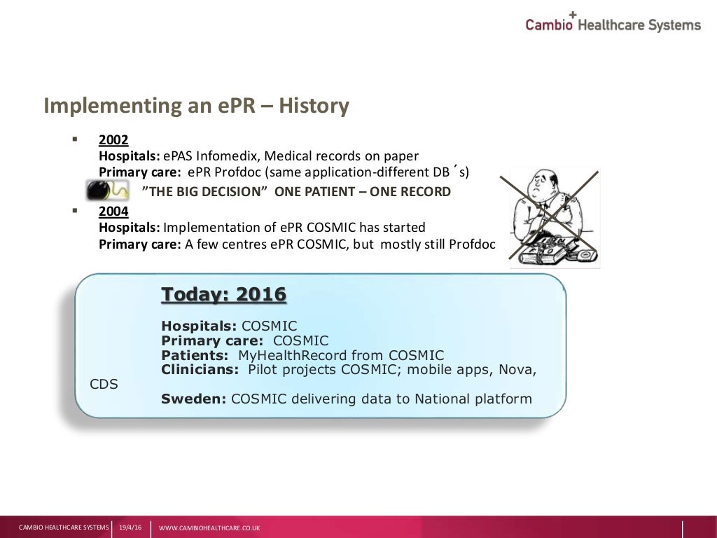 Covid-19 spread case study picture
