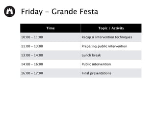 Friday - Grande Festa
Time Topic / Activity
10:00 – 11:00 Recap & intervention techniques
11:00 – 13:00 Preparing public i...