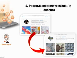 Символ роста
5. Рассогласование тематики и
контента
 