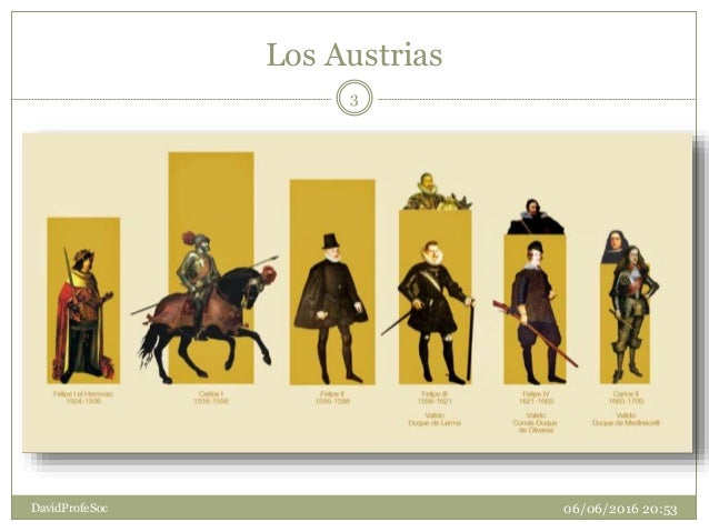 Resultado de imagen de el imperio de los austrias
