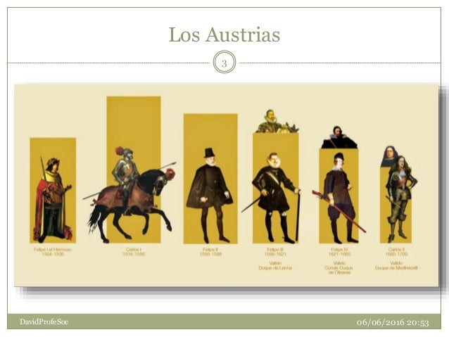 Resultado de imagen de el imperio de los austrias