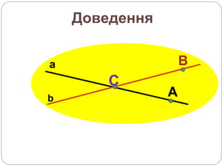 а
b
C
A
B
Доведення
 