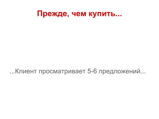 Прежде, чем купить...
...Клиент просматривает 5-6 предложений...
 
