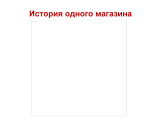 История одного магазина
 