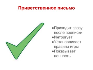 Приветственное письмо
●Приходит сразу
после подписки
●Интригует
●Устанавливает
правила игры
●Показывает
ценность
 