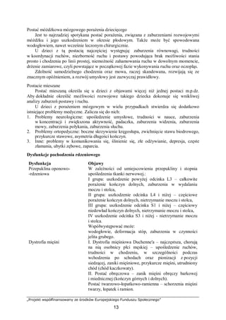 „Projekt współfinansowany ze środków Europejskiego Funduszu Społecznego”
13
Postać móżdżkowa mózgowego porażenia dziecięcego
Jest to najrzadziej spotykana postać porażenia, związana z zaburzeniami rozwojowymi
móżdżku i jego uszkodzeniem w okresie płodowym. Także może być spowodowana
wodogłowiem, nawet wcześnie leczonym chirurgicznie.
U dzieci z tą postacią najczęściej występują: zaburzenia równowagi, trudności
w koordynacji ruchów, niezborność ruchu i postawy powodująca brak możliwości stania
prosto i chodzenia po linii prostej, niemożność zahamowania ruchu w dowolnym momencie,
drżenie zamiarowe, czyli powstające w początkowej fazie wykonywania ruchu oraz oczopląs.
Zdolność samodzielnego chodzenia oraz mowa, raczej skandowana, rozwijają się ze
znacznym opóźnieniem, a rozwój umysłowy jest zazwyczaj prawidłowy.
Postacie mieszane
Postać mieszaną określa się u dzieci z objawami więcej niż jednej postaci m.p.dz.
Aby dokładnie określić możliwości rozwojowe takiego dziecka dokonuje się wnikliwej
analizy zaburzeń postawy i ruchu.
U dzieci z porażeniem mózgowym w wielu przypadkach stwierdza się dodatkowo
istniejące problemy medyczne. Zalicza się do nich:
1. Problemy neurologiczne: upośledzenie umysłowe, trudności w nauce, zaburzenia
w koncentracji i zwiększona aktywność, padaczka, zaburzenia widzenia, zaburzenia
mowy, zaburzenia połykania, zaburzenia słuchu.
2. Problemy ortopedyczne: boczne skrzywienie kręgosłupa, zwichnięcie stawu biodrowego,
przykurcze stawowe, asymetria długości kończyn.
3. Inne: problemy w komunikowaniu się, ślinienie się, złe odżywianie, depresja, częste
złamania, ubytki zębowe, zaparcia.
Dysfunkcje pochodzenia rdzeniowego
Dysfunkcja Objawy
Przepuklina oponowo-
-rdzeniowa
W zależności od umiejscowienia przepukliny i stopnia
upośledzenia tkanki nerwowej.:
I grupa: uszkodzenie powyżej odcinka L3 – całkowite
porażenie kończyn dolnych, zaburzenia w wydalaniu
moczu i stolca,
II grupa: uszkodzenie odcinka L4 i niżej – częściowe
porażenie kończyn dolnych, nietrzymanie moczu i stolca,
III grupa: uszkodzenie odcinka S1 i niżej – częściowy
niedowład kończyn dolnych, nietrzymanie moczu i stolca,
IV uszkodzenie odcinka S3 i niżej - nietrzymanie moczu
i stolca.
Współwystępować może:
wodogłowie, deformacja stóp, zaburzenia w czynności
jelita grubego.
Dystrofia mięśni I. Dystrofia mięśniowa Duchenne'a – najczęstsza, chorują
na nią osobnicy płci męskiej – upośledzenie ruchów,
trudności w chodzeniu, w szczególności podczas
wchodzenia po schodach oraz pionizacji z pozycji
siedzącej, zaniki mięśniowe, przykurcze mięśni, utrudniony
chód (chód kaczkowaty).
II. Postać obręczowa – zanik mięśni obręczy barkowej
i miednicznej (kończyn górnych i dolnych).
Postać twarzowo-łopatkowo-ramienna – schorzenia mięśni
twarzy, łopatek i ramion.
 
