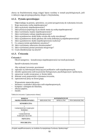 „Projekt współfinansowany ze środków Europejskiego Funduszu Społecznego”
19
chorzy na fenyloketonurię mogą osiągać lepsze rezultaty w testach psychologicznych, jeśli
w dalszym ciągu przyjmują pokarmy ubogie w fenyloalaninę.
4.1.2. Pytania sprawdzające
Odpowiadając na pytania, sprawdzisz, czy jesteś przygotowany do wykonania ćwiczeń.
1. Kogo nazywamy osobą niepełnosprawną?
2. Jakie są poziomy niepełnosprawności?
3. Jakie przeżycia pojawiają się na skutek stania się osobą niepełnosprawną?
4. Jakie wyróżniamy stopnie niepełnosprawności?
5. Jakie wyróżniamy rodzaje niepełnosprawności?
6. Jakie są podstawowe skutki braku wzroku dla osoby niewidomej?
7. Jakie są podstawowe skutki głuchoty dla osoby dotkniętej tą niepełnosprawnością?
8. Jakie są podstawowe skutki niepełnosprawności ruchowej?
9. Co oznacza termin upośledzenie umysłowe?
10. Jakie wyróżniamy zaburzenia chromosomalne?
11. Jakie wyróżniamy postaci porażenia mózgowego?
12. Czym charakteryzuje się autyzm?
4.1.3. Ćwiczenia
Ćwiczenie 1
Określ następstwa – konsekwencje niepełnosprawności na trzech poziomach.
Sposób wykonania ćwiczenia
Aby wykonać ćwiczenie, powinieneś:
1) zapoznać się informacjami dotyczącymi problemów osób niepełnosprawnych,
2) określić ograniczenia osób na poziomie biologicznym, psychologicznym i społecznym,
3) opracować wyniki swojej pracy w formie tabeli,
4) dokonać oceny poprawności wykonania ćwiczenia,
5) zaprezentować pracy na forum grupy.
Wyposażenie stanowiska pracy:
− literatura z rozdziału 6 dotycząca osób niepełnosprawnych,
− komputer z dostępem do Internetu,
− arkusze papieru,
− mazaki.
Tabela do ćwiczenia 1 [opracowania własne]
KONSEKWENCJERODZAJ
NIEPEŁNOSPRAWNOŚCI BIOLOGICZNE SPOŁECZNE PSYCHOLOGICZNE
SENSORYCZNA
1.
USZKODZENIE NARZĄDU
WZROKU
2.
USZKODZENIE
NARZĄDU SŁUCHU
FIZYCZNA
PSYCHICZNA
 