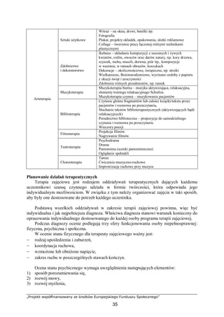 „Projekt współfinansowany ze środków Europejskiego Funduszu Społecznego”
35
Sztuki użytkowe
Witraż – na okna, drzwi, butelki itp.
Fotografia
Plakat, projekty okładek, opakowania, ulotki reklamowe
Collage – tworzenie pracy łączonej różnymi technikami
plastycznymi
Zdobnictwo
i dekoratorstwo
Ikebana – układanie kompozycji z suszonych i żywych
kwiatów, roślin, owoców oraz darów natury, np. kory drzewa,
szyszek, mchu, muszli, drewna, piór itp., kompozycje
w wazonie, w ramach obrazów, koszykach
Dekoracje – okolicznościowe, świąteczne, np. stroiki
Wielkanocne, Bożonarodzeniowe, wycinane ozdoby z papieru
z okazji świąt i uroczystości
Zdobienie różnych przedmiotów, np. ramek
Muzykoterapia
Muzykoterapia bierna – muzyka aktywizująca, relaksacyjna,
elementy treningu relaksacyjnego Schultza
Muzykoterapia czynna – muzykowanie pacjentów
Biblioterapia
Czytanie głośne fragmentów lub całości książki/tekstu przez
pacjentów i rozmowa po przeczytaniu,
Słuchanie tekstów biblioterapeutycznych (aktywizujących bądź
relaksacyjnych)
Poradnictwo biblioteczne – propozycje do samodzielnego
czytania i rozmowa po przeczytaniu
Wieczory poezji
Filmoterapia
Projekcja filmów
Nagrywanie filmów
Teatroterapia
Psychodrama
Drama
Pantomima (scenki pantomimiczne)
Oglądanie spektakli
Arteterapia
Choreoterapia
Taniec
Ćwiczenia muzyczno-ruchowe
Improwizacje ruchowe przy muzyce
Planowanie działań terapeutycznych
Terapia zajęciowa jest rodzajem oddziaływań terapeutycznych dających każdemu
uczestnikowi szansę czynnego udziału w formie twórczości, która odpowiada jego
indywidualnym możliwościom. W związku z tym należy organizować zajęcia w taki sposób,
aby były one dostosowane do potrzeb każdego uczestnika.
Podstawą wszelkich oddziaływań w zakresie terapii zajęciowej powinna, więc być
indywidualna i jak najpełniejsza diagnoza. Właściwa diagnoza stanowi warunek konieczny do
opracowania indywidualnego dostosowanego do każdej osoby programu terapii zajęciowej.
Podczas diagnozy ocenie podlegają trzy sfery funkcjonowania osoby niepełnosprawnej:
fizyczna, psychiczna i społeczna.
W ocenie stanu fizycznego dla terapeuty zajęciowego ważny jest:
– rodzaj upośledzenia i zaburzeń,
– koordynacja ruchowa,
– wzmożone lub obniżone napięcie,
– zakres ruchu w poszczególnych stawach kończyn.
Ocena stanu psychicznego wymaga uwzględnienia następujących elementów:
1) sposób porozumiewania się,
2) rozwój mowy,
3) rozwój myślenia,
 