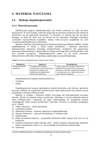 „Projekt współfinansowany ze środków Europejskiego Funduszu Społecznego”
7
4. MATERIAŁ NAUCZANIA
4.1. Rodzaje niepełnosprawności
4.1.1. Materiał nauczania
Zdefiniowanie pojęcia niepełnosprawność jest trudne, ponieważ nie daje się jasno
sprecyzować. W życiu każdego człowieka pojawiają się momenty mniejszych lub większych
możliwości czy też ograniczeń fizycznych. To wszystko, co obecnie jest dla nas łatwo
dostępne, za kilka lat może stać się barierą nie do pokonania. Pomijając dysfunkcje
z powodów nieszczęśliwych wypadków, istnieje wiele przyczyn pogłębiania się wraz
z wiekiem niepełnosprawności i dysfunkcji.
Zgodnie z definicją sformułowaną przez Światową Organizację Zdrowia (WHO): „Osoba
niepełnosprawna to osoba, u której istotne uszkodzenia i obniżenie sprawności
funkcjonowania organizmu powodują uniemożliwienie, utrudnienie lub ograniczenie
sprawnego funkcjonowania w społeczeństwie, biorąc pod uwagę takie czynniki jak płeć, wiek
oraz czynniki zewnętrzne”. Niepełnosprawność odnosi się do trzech poziomów
funkcjonowania człowieka: biologicznego, społecznego oraz psychologicznego.
Tabela 1. Poziomy niepełnosprawności [opracowanie własne]
Niepełnosprawność ogólnie można podzielić na:
− wrodzoną,
− nabytą.
Niepełnosprawność narusza najcenniejsze wartości człowieka, czyli zdrowie, sprawność
fizyczną, zdolność do wypełniania podstawowych zadań społecznych oraz stanowi pewną
przeszkodę w realizacji własnych celów.
Reakcje, w związku z nabyciem defektu fizycznego lub doświadczaniem poważnej
choroby, określa się mianem traumy psychicznej. Informacje o nowym położeniu dotyczą
spraw podstawowych i pojawiają się nagle, doprowadzając do wystąpienia przeżyć
wstrząsających całym życiem psychicznym człowieka. Przeżycia te dzielimy następująco
(za S. J. Kohl):
1) walka o przeżycie – strach, bezradność,
2) wyobrażenie śmierci,
3) zaburzenia myślenia – myślenie chaotyczne, nieuporządkowane,
4) odczucia fantomowe – poczucie dezorientacji we własnym ciele,
5) lamentowanie,
6) próby zrozumienia kalectwa – irracjonalne obwinianie siebie, innych, losu za to, co się
wydarzyło,
7) przymus wyobrażania sobie własnego ciała – próby usunięcia uszkodzonego fragmentu
ciała ze świadomości, obawa o to, czy nie nastąpi rozwój procesu chorobowego,
8) samotność,
Biologiczny Społeczny Psychologiczny
Dysfunkcjonalność
organizmu
Niezdolność do pełnego
uczestnictwa w życiu społecznym:
pełnienia ról społecznych,
podejmowania odpowiedniej
aktywności społecznej.
Utrata, częściowa lub pełna, zdolności do
podmiotowego organizowania własnego
działania, co utrudnia zaspokojenie potrzeb
i wywiązywanie się z zadań narzucanych
przez otoczenie społeczne
 