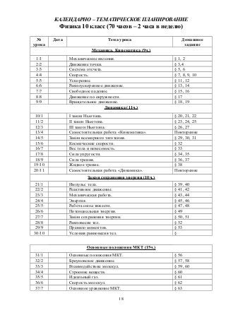 КАЛЕНДАРНО – ТЕМАТИЧЕСКОЕ ПЛАНИРОВАНИЕ
Физика 10 класс (70 часов – 2 часа в неделю)
№
урока
Дата Тема урока Домашнее
задание
Механика. Кинематика (9ч.)
1/1 Механические явления. § 1, 2
2/2 Движение точки. § 3,4
3/3 Система отсчета. § 5, 6
4/4 Скорость. § 7, 8, 9, 10
5/5 Ускорение. § 11, 12
6/6 Равноускоренное движение. § 13, 14
7/7 Свободное падение. § 15, 16
8/8 Движение по окружности. § 17
9/9 Вращательное движение. § 18, 19
Динамика (11ч.)
10/1 I закон Ньютона. § 20, 21, 22
11/2 II закон Ньютона. § 23, 24, 25
12/3 III закон Ньютона. § 26, 27
13/4 Самостоятельная работа «Кинематика». Повторение
14/5 Закон всемирного тяготения. § 29, 30, 31
15/6 Космические скорости. § 32
16/7 Вес тела и невесомость. § 33
17/8 Сила упругости. § 34, 35
18/9 Сила трения. § 36, 37
19/10 Жидкое трение. § 38
20/11 Самостоятельная работа «Динамика». Повторение
Закон сохранения энергии (10ч.)
21/1 Импульс тела. § 39, 40
22/2 Реактивное движение. § 41, 42
23/3 Механическая работа. § 43, 44
24/4 Энергия. § 45, 46
25/5 Работа силы тяжести. § 47, 48
26/6 Потенциальная энергия. § 49
27/7 Закон сохранения энергии. § 50, 51
28/8 Равновесие тел. § 52
29/9 Правило моментов. § 53
30/10 Условия равновесия тел. §
Основные положения МКТ (15ч.)
31/1 Основные положения МКТ. § 56
32/2 Броуновское движение. § 57, 58
33/3 Взаимодействие молекул. § 59, 60
34/4 Строение веществ. § 60
35/5 Идеальный газ. § 61
36/6 Скорость молекул. § 62
37/7 Основное уравнение МКТ. § 63
18
 