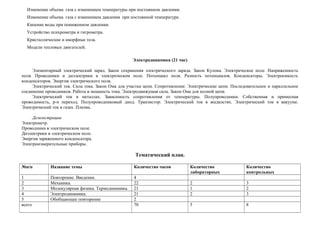 Технология обучения
В курс физики 10 класса входят следующие разделы:
o Механика
o Молекулярная физика. Тепловые явления
o Основы электродинамики.
В курс физики 11 класса входят следующие разделы:
o Электромагнитная индукция.
o Электромагнитные колебания.
o Электромагнитные волны.
o Элементы теории относительности.
o Световые кванты.
o Атом и атомное ядро.
В каждый раздел курса включен основной материал, глубокого и прочного усвоения
которого следует добиваться, не загружая память учащихся множеством частных фактов.
Некоторые вопросы разделов учащиеся должны рассматривать самостоятельно. Некоторые
материалы даются в виде лекций. В основной материал 10 класса входят: законы
кинематики, законы Ньютона, силы в природе, основные положения МКТ, основное
уравнение МКТ газов, I и II закон термодинамики, закон Кулона, законы Ома. В основной
материал 11 класса входят: учение об электромагнитном поле, явление электромагнитной
индукции, квантовые свойства света, квантовые постулаты Бора, закон взаимосвязи массы
и энергии. В основной материал также входят важнейшие следствия из законов и теорий,
их практическое применение
В обучении отражена роль в развитии физики и техники следующих ученых:
Г.Галилея, И.Ньютона, Д.И.Менделеева, М.Фарадея, Ш.Кулона, Г.Ома, Э.Х.Ленца,
Д.Максвелла, А.С.Попова, А.Эйнштейна, А.Г.Столетова, М.Планка, Э.Резерфорда, Н.Бора,
И.В.Курчатова.
На повышение эффективности усвоения основ физической науки направлено
использование принципа генерализации учебного материала – такого его отбора и такой
методики преподавания, при которых главное внимание уделено изучению основных
фактов, понятий, законов, теорий.
Задачи физического образования решаются в процессе овладения школьниками
теоретическими и прикладными знаниями при выполнении лабораторных работ и решении
задач.
Программа предусматривает использование Международной системы единиц (СИ),
а в ряде случаев и некоторых внесистемных единиц, допускаемых к применению.
При преподавании используются:
· Классноурочная система
· Лабораторные и практические занятия.
· Применение мультимедийного материала.
· Решение экспериментальных задач.
5
 