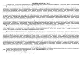 Рабочая Программа По Русскому Языку 10 Класс | PPT