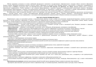 Рабочая Программа По Русскому Языку 10 Класс | PPT