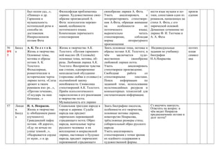 Хозяева и жертвы в пьесе гроза таблица
