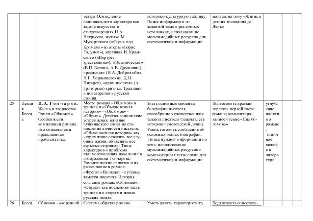 Программа Лебедев Литература 10 Класс