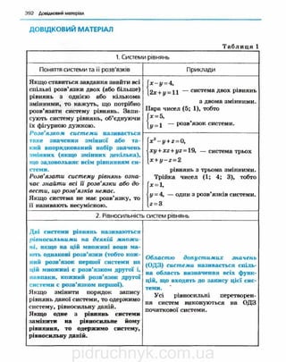 pidruchnyk.com.ua
 
