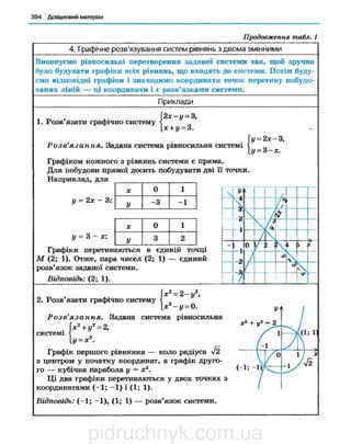 pidruchnyk.com.ua
 
